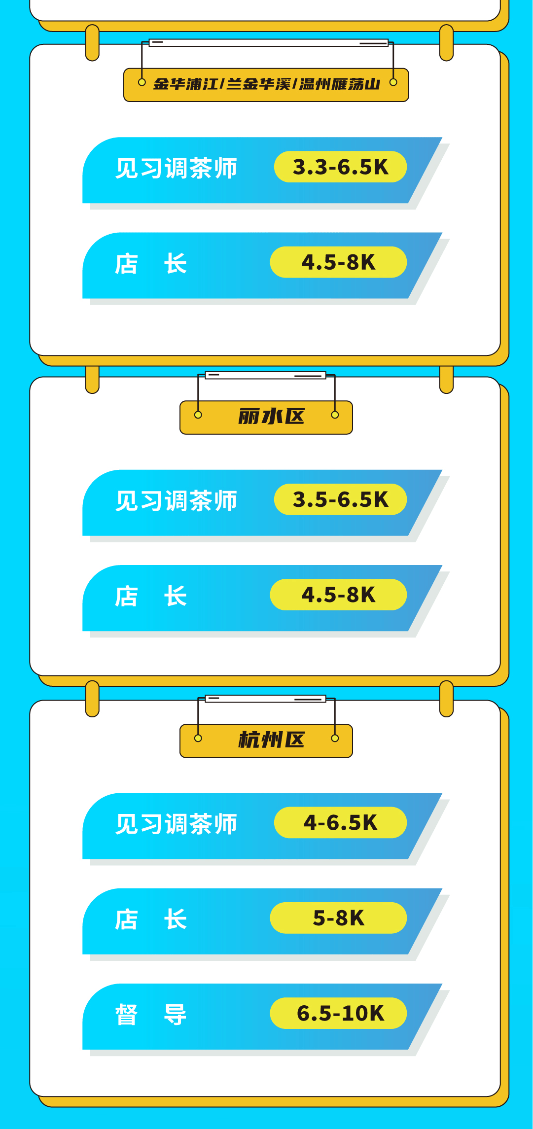 bifa必发奶茶招聘
