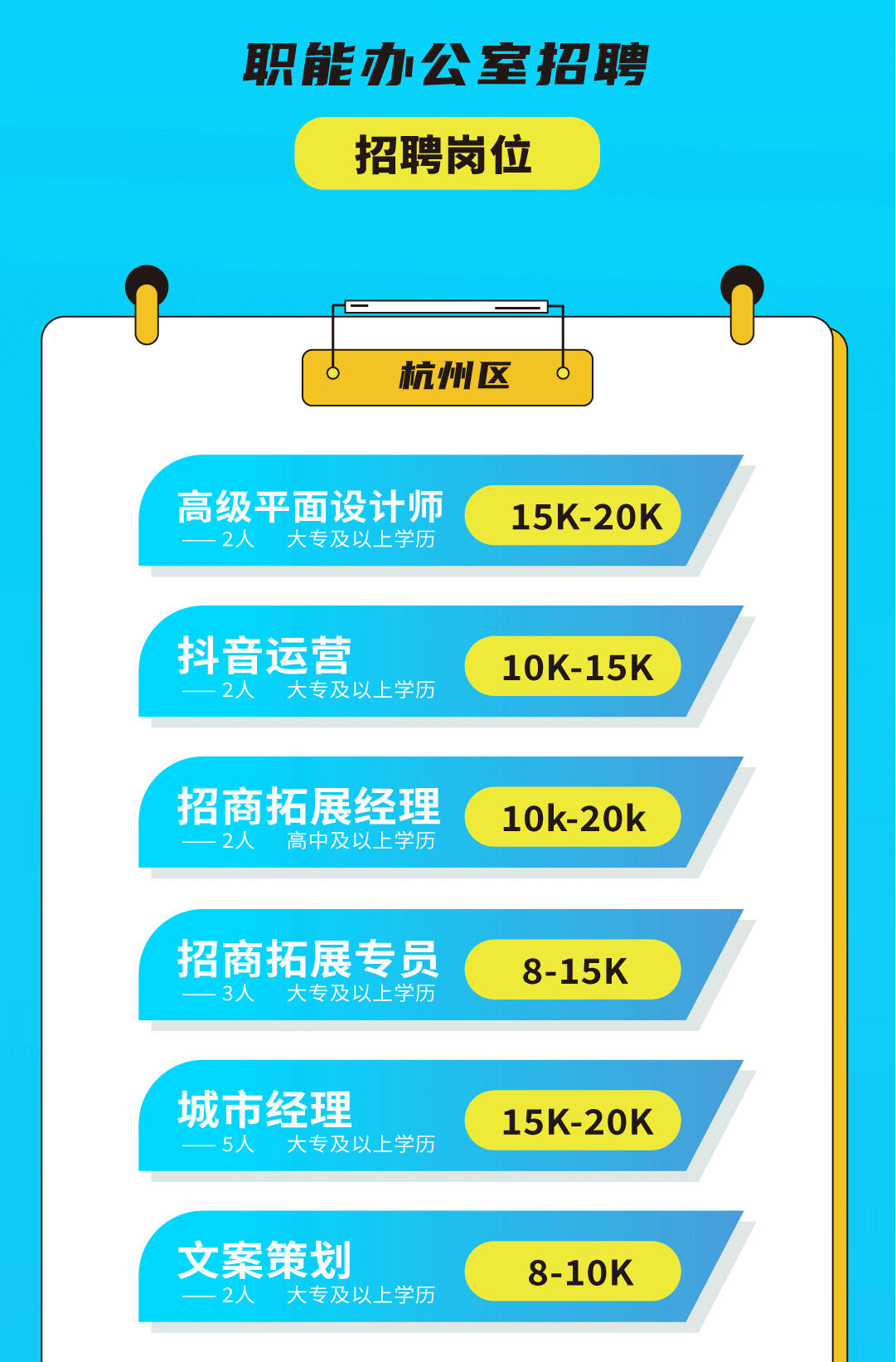 bifa必发奶茶招聘