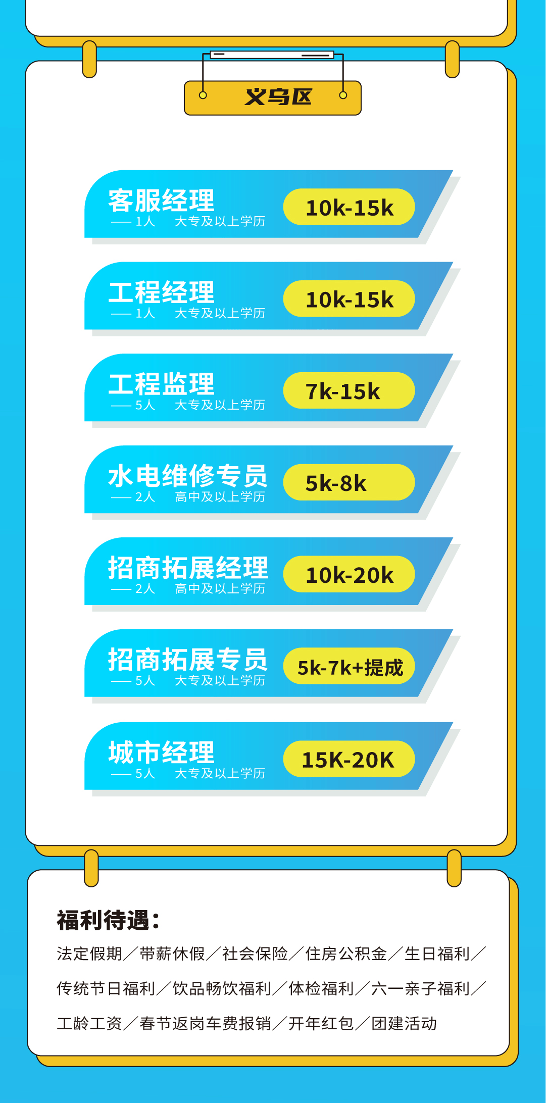 bifa必发奶茶招聘