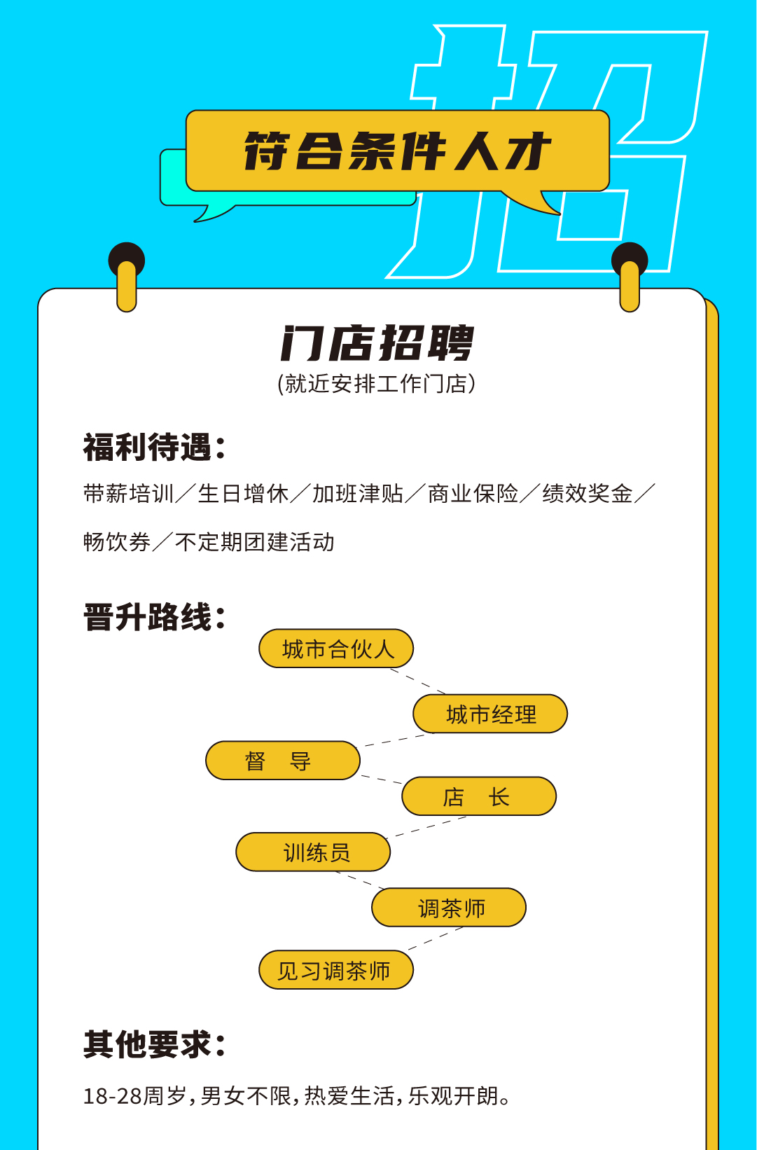 bifa必发奶茶招聘