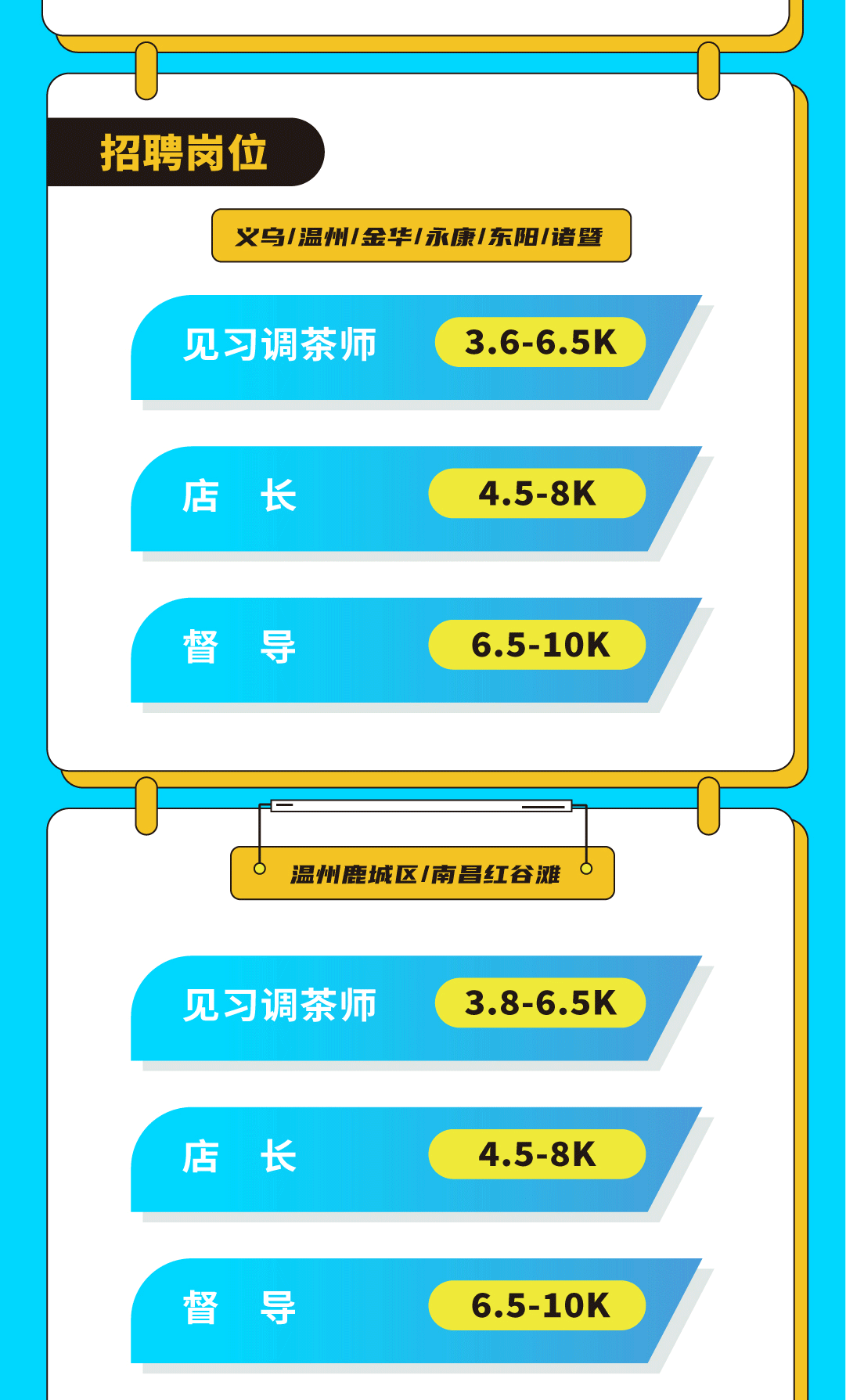 bifa必发奶茶招聘